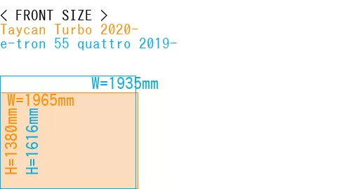 #Taycan Turbo 2020- + e-tron 55 quattro 2019-